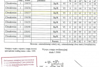 Działka Sprzedam dolnośląskie Jelcz-Laskowice -2