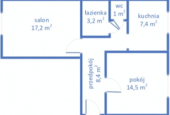 Mieszkanie Sprzedam lubelskie Lublin Bronowice-3