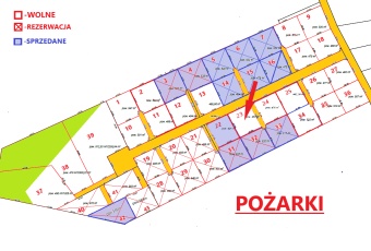 Działka Sprzedam warmińsko-mazurskie Kętrzyn Kętrzyn-3