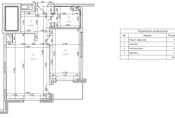 Mieszkanie na sprzedaż Warszawa  824520