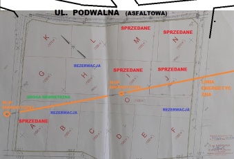 Działka Sprzedam dolnośląskie Siechnice -1