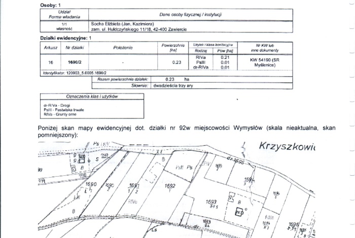 Działka na sprzedaż w Myślenice  Głogoczów o powierzchni 2300 mkw