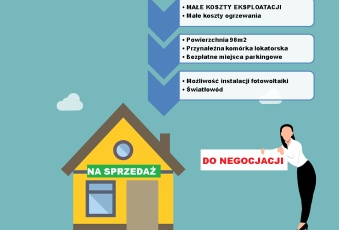 Mieszkanie na sprzedaż Świebodzice  826843