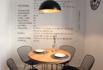 Mieszkanie na wynajem Warszawa  831996