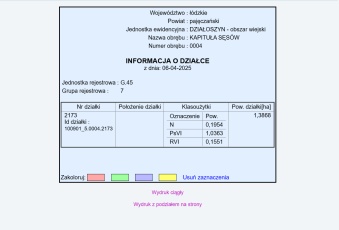 Działka na sprzedaż Działoszyn  832102