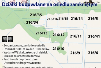 Działka na sprzedaż Nasielsk  833320