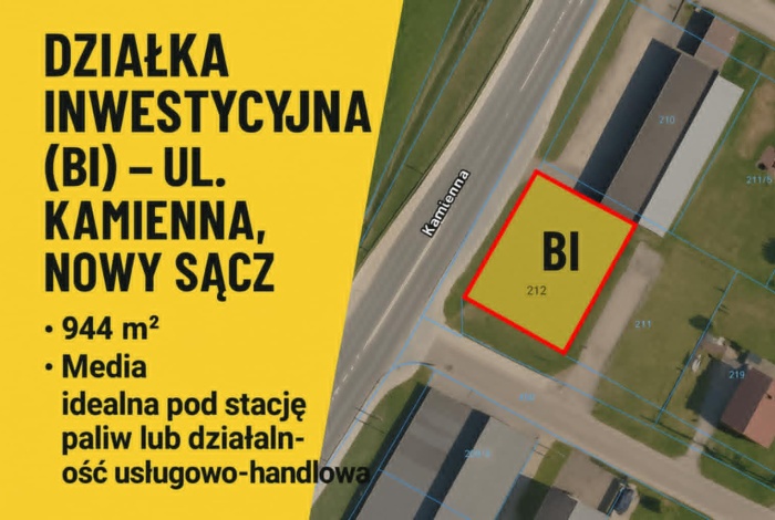Działka na sprzedaż w Nowy Sącz Jamnica Kamienna o powierzchni 944 mkw