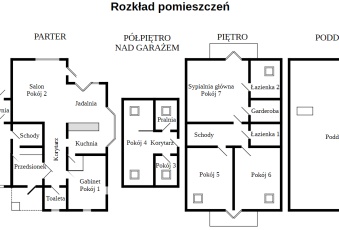Dom Sprzedam mazowieckie Łomianki -1