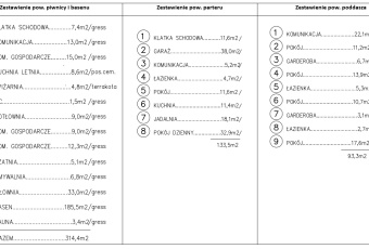Dom Sprzedam wielkopolskie Stare Miasto Posoka-1