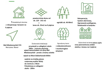 Dom Sprzedam mazowieckie Warszawa Wawer-2