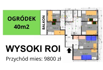 Mieszkanie na sprzedaż Warszawa  835634