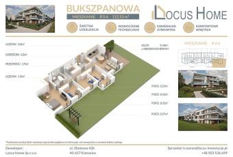 Mieszkanie na sprzedaż Katowice  834712