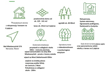 Dom Sprzedam mazowieckie Warszawa Wawer-2