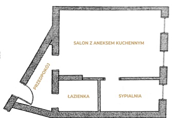 Mieszkanie Sprzedam dolnośląskie Wrocław Śródmieście-1