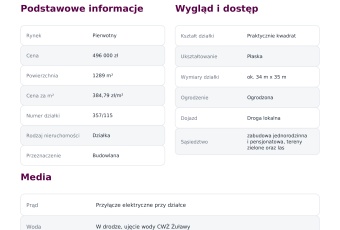 Działka Sprzedam pomorskie Sztutowo Sztutowo-2