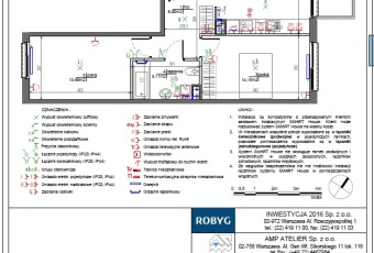 Mieszkanie Sprzedam mazowieckie Warszawa Mokotów-2