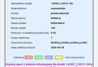 Działka sprzedaż Kowala Ruda Mała 22034 mkw Działka Sprzedam mazowieckie Kowala -2