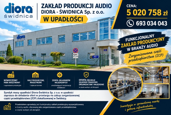 Komercja na sprzedaż w Świdnica  Towarowa 32 o powierzchni 13451 mkw
