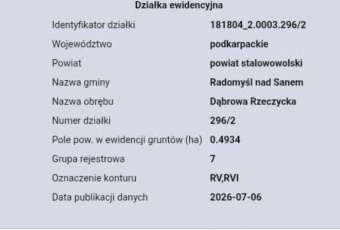 Działka sprzedaż Radomyśl nad Sanem Dąbrowa Rzeczycka 5000 mkw Działka Sprzedam podkarpackie Radomyśl nad Sanem Dąbrowa Rzeczycka-1