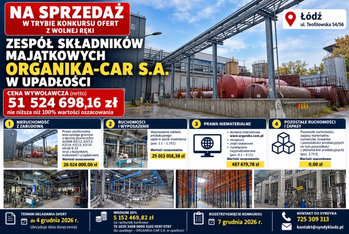 Komercja na sprzedaż w Łódź Bałuty Teofilowska 54/56 o powierzchni 31482 mkw